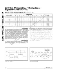 MAX5418NETA+T Datasheet Page 10
