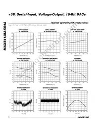 MAX541AESA+T Datasheet Page 4