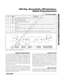 MAX5423ETA+TG035 Datasheet Page 7