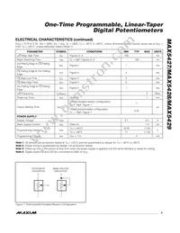MAX5429ETA+T Datasheet Page 3