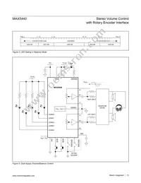 MAX5440EAG+T Datasheet Page 13