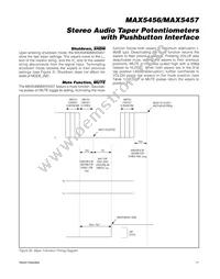 MAX5457ETE+T Datasheet Page 11