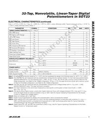 MAX5474EKA Datasheet Page 3