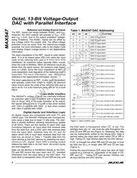 MAX547BCMH+TDG11 Datasheet Page 8