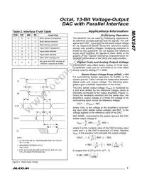 MAX547BCMH+TDG11 Datasheet Page 9
