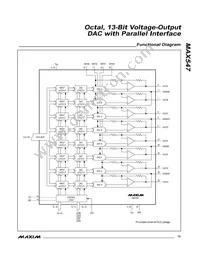 MAX547BCMH+TDG11 Datasheet Page 13
