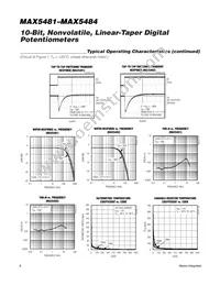 MAX5481ETE+T Datasheet Page 8