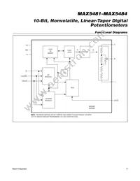 MAX5481ETE+T Datasheet Page 11