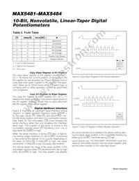MAX5481ETE+T Datasheet Page 16