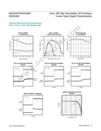 MAX5489ETE+T Datasheet Page 5