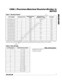 MAX5490MB02000-T Datasheet Page 7