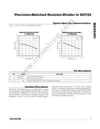 MAX5491SA03200+T Datasheet Page 3