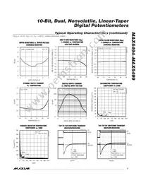 MAX5499ETE+T Datasheet Page 7