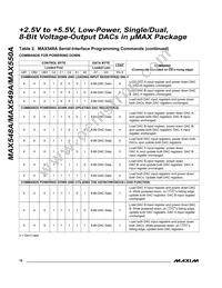 MAX550AC/D Datasheet Page 10