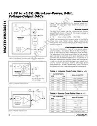 MAX5511ETC+T Datasheet Page 16