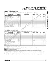 MAX5514ETC+T Datasheet Page 5