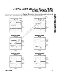 MAX5520ETC+ Datasheet Page 9