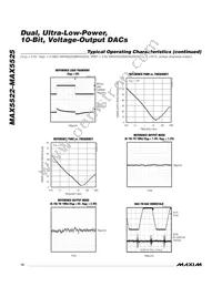 MAX5525ETC+ Datasheet Page 10