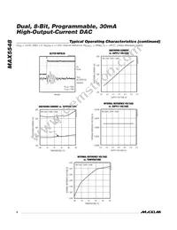 MAX5548ETE+T Datasheet Page 6