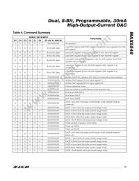 MAX5548ETE+T Datasheet Page 13