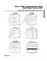MAX5550ETE+T Datasheet Page 7