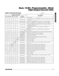 MAX5550ETE+T Datasheet Page 13