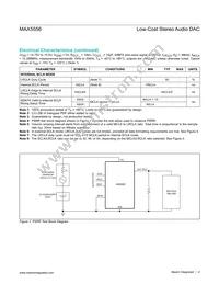 MAX5556ESA+ Datasheet Page 4