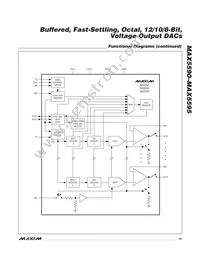 MAX5591AEUI+T Datasheet Page 15