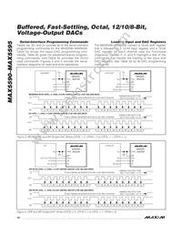 MAX5591AEUI+T Datasheet Page 18