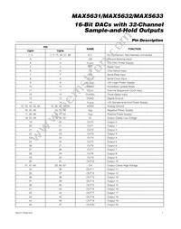 MAX5632UCB+TD Datasheet Page 7