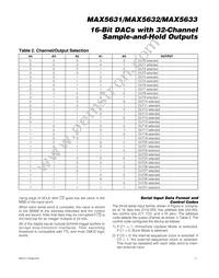 MAX5632UCB+TD Datasheet Page 11