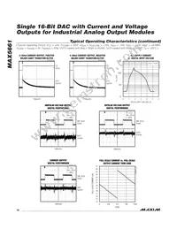 MAX5661GCB+T Datasheet Page 16