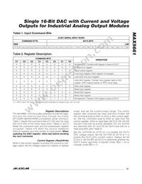 MAX5661GCB+T Datasheet Page 21