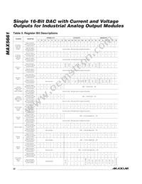 MAX5661GCB+T Datasheet Page 22