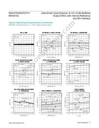 MAX5701AUB+T Datasheet Page 9