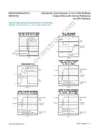 MAX5701AUB+T Datasheet Page 11