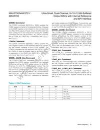 MAX5701AUB+T Datasheet Page 19