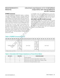 MAX5701AUB+T Datasheet Page 20