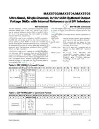 MAX5704ATB+ Datasheet Page 20