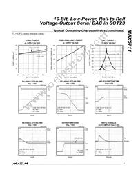 MAX5711AUT+T Datasheet Page 5