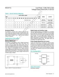 MAX5712AUT+T Datasheet Page 8