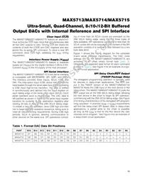 MAX5715AAUD+W Datasheet Page 16