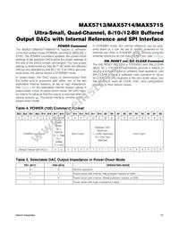 MAX5715AAUD+W Datasheet Page 21