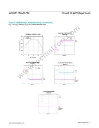 MAX5719GSD+T Datasheet Page 7