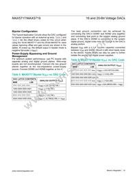 MAX5719GSD+T Datasheet Page 14