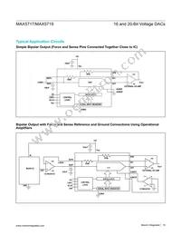 MAX5719GSD+T Datasheet Page 15