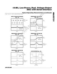 MAX5721AUA+T Datasheet Page 7