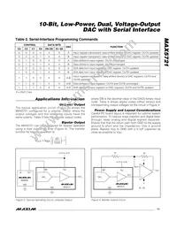 MAX5721AUA+T Datasheet Page 11