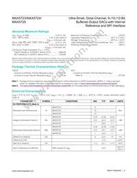 MAX5724AUP+T Datasheet Page 2