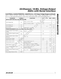 MAX5735BUTN+T Datasheet Page 5